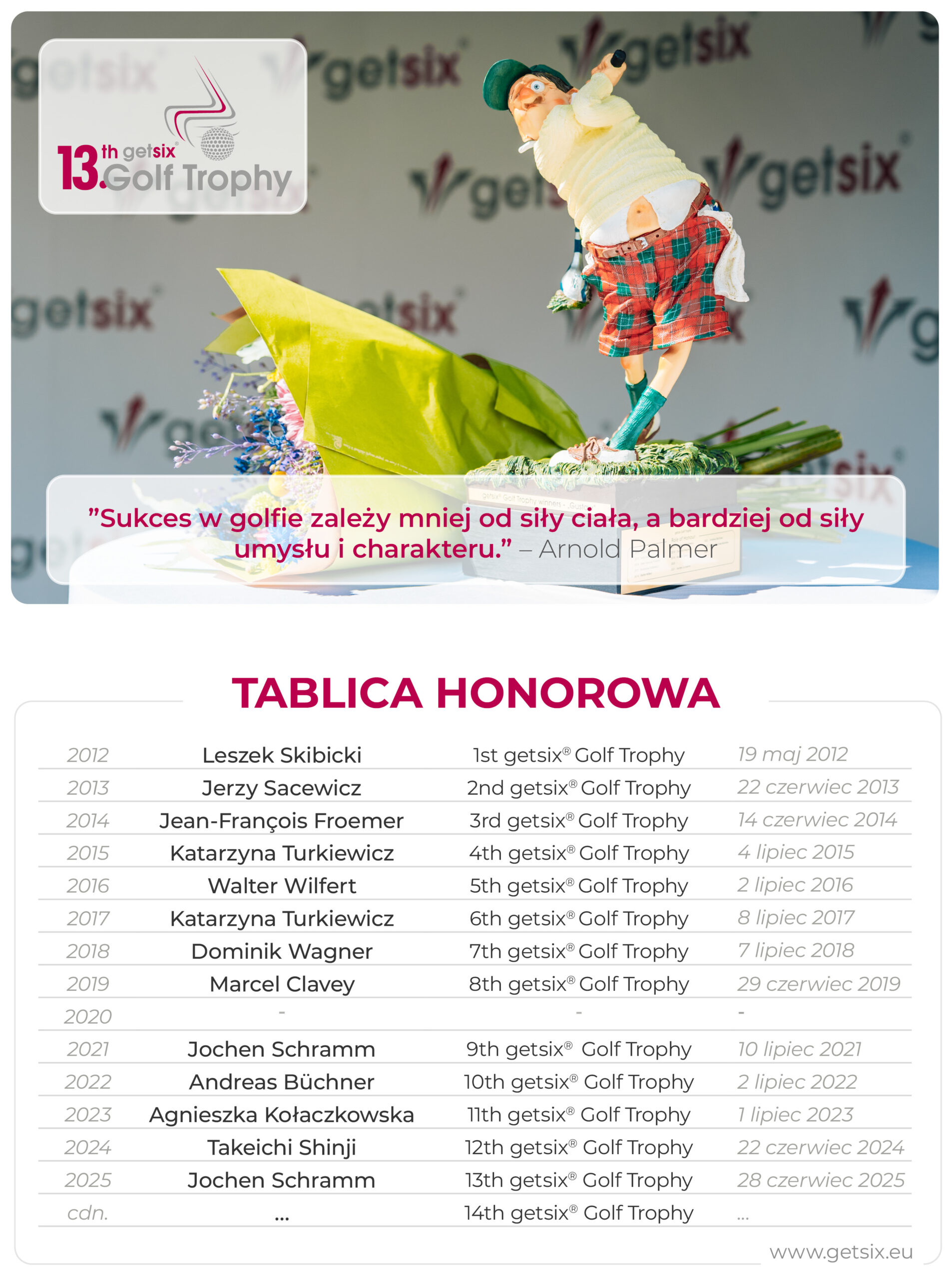 table of honour 13 getsix golf trophy